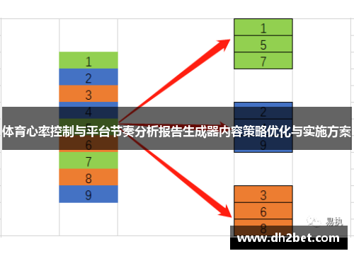 体育心率控制与平台节奏分析报告生成器内容策略优化与实施方案